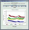 Pulse para ver GRAFICOS2